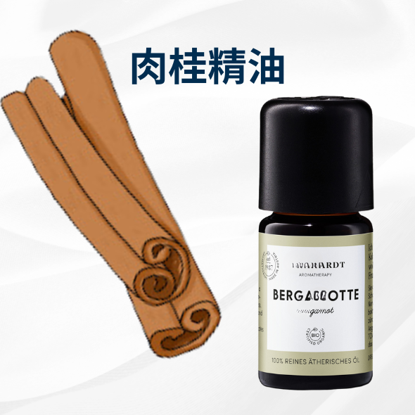 精油按摩