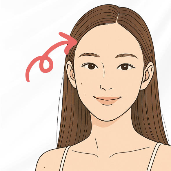 額頭長痘痘