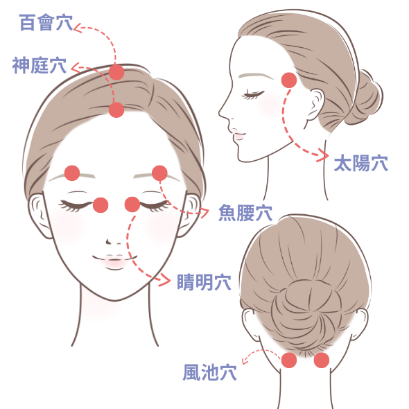 頭部按摩