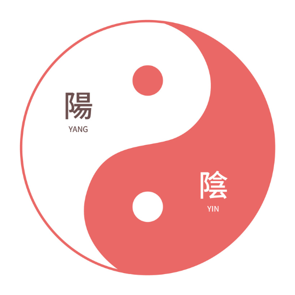 做臉 vs 醫美 做臉 vs 醫美